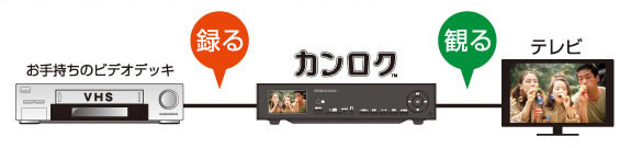 利用イメージ
