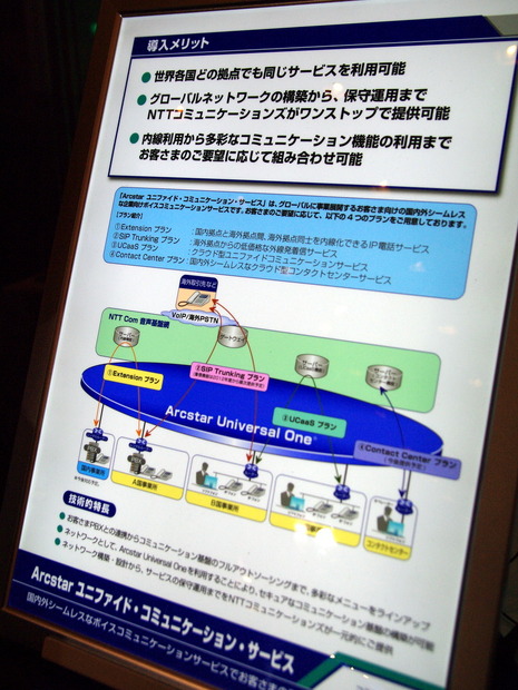 【NTT Communications Forum 2011】グローバル展開を開始した「Arcstar Universal One」