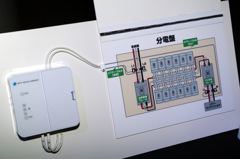 無線LANを内蔵するオムロン製の電力計測センサー。電源は単3乾電池4本のみ、PANASONIC「EVOLTA」使用時で約5カ月間の駆動が可能だ