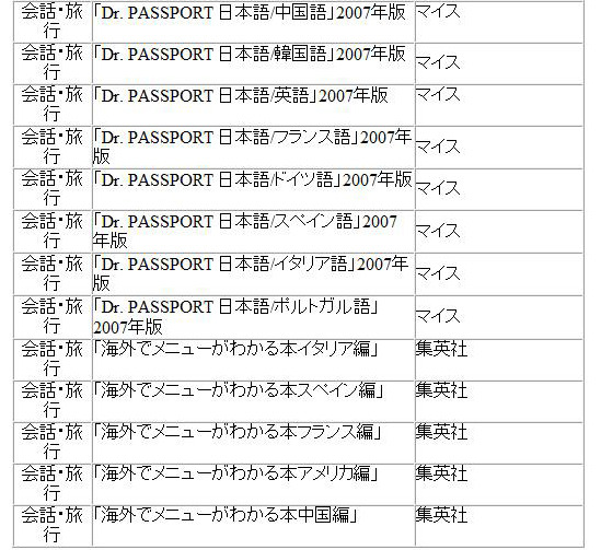 共通収録コンテンツの一覧