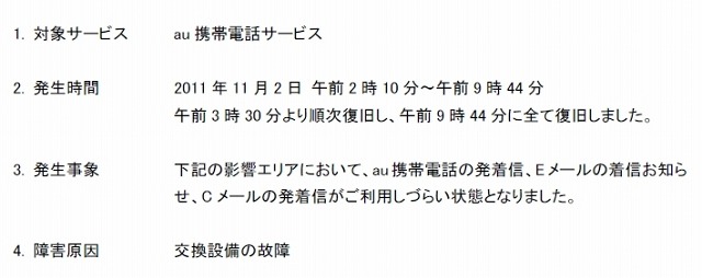 埼玉県等における通信障害について（抜粋）