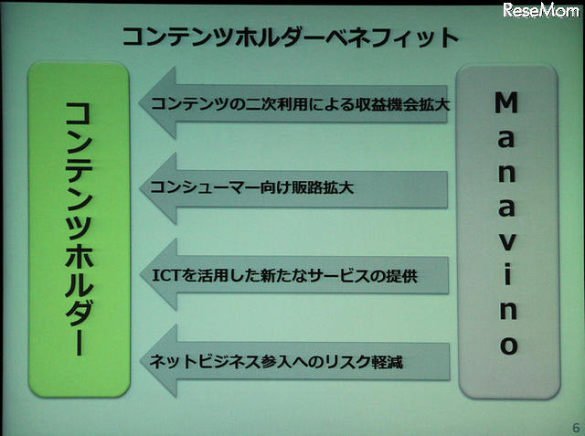 コンテンツホルダー視点のマナビノの特徴