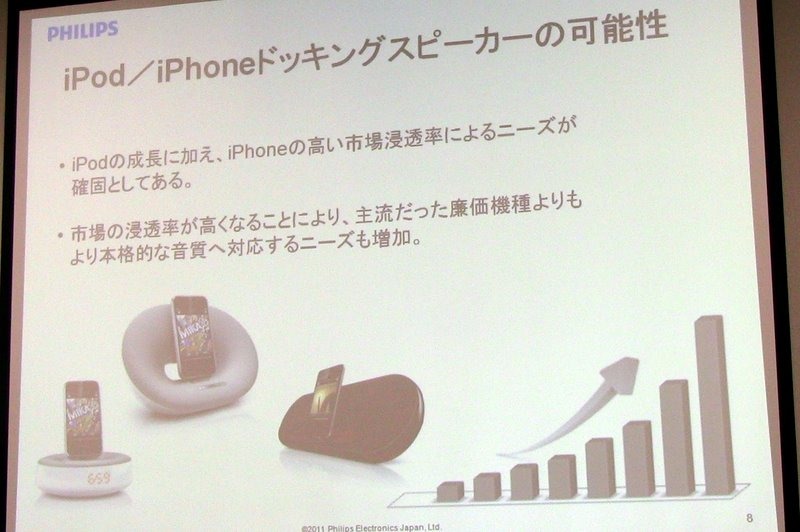 フィリップス Androidスマホ対応ドックスピーカー発表…オーディオ部門拡大の足がかりに