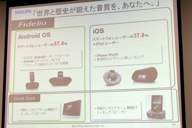 フィリップス Androidスマホ対応ドックスピーカー発表…オーディオ部門拡大の足がかりに