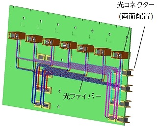 光ミッドプレーンの構成図