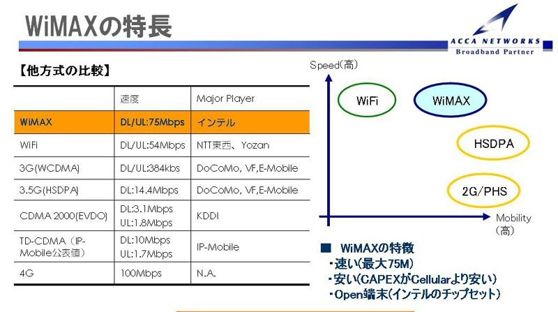【図2】WiMAX事業におけるアッカ・ネットワークスの大きな強み。新規参入の強みと、中立的な立ち位置、キャリアとして蓄積されたノウハウによって、他社との差別化を図る