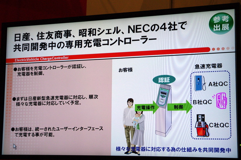 住友商事×NEC×日産×昭和シェル、電気自動車の充電サービス事業会社を設立へ