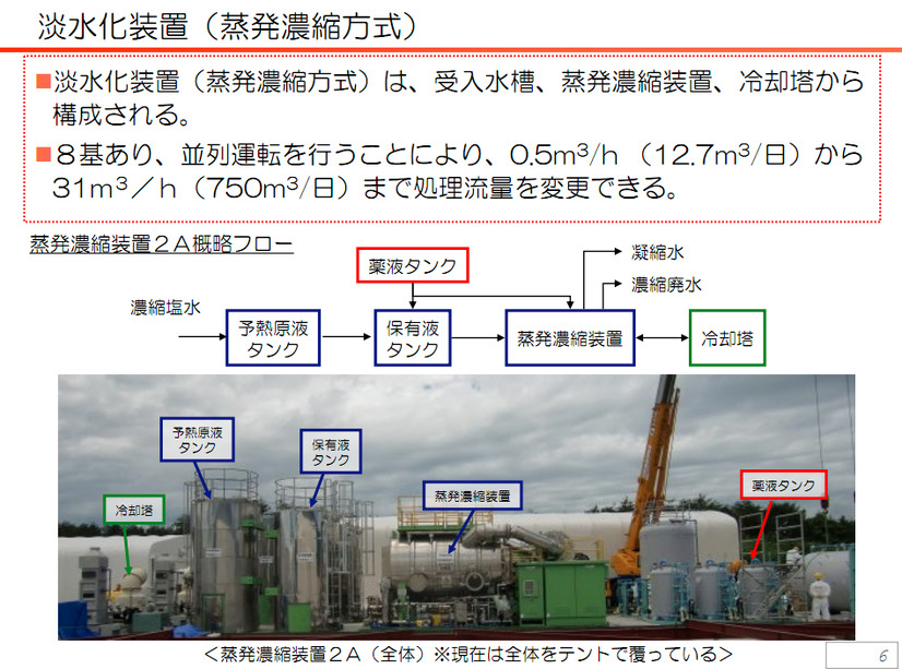 東京電力、淡水化処理の工程を動画で説明 
