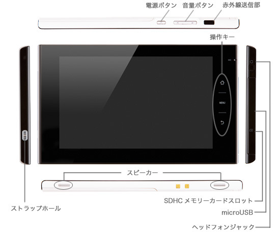 NEC LifeTouch B