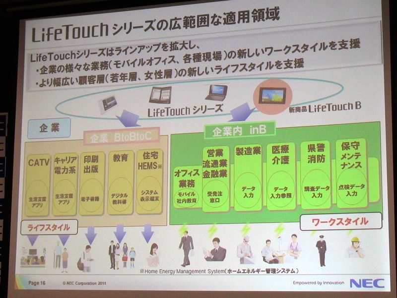 LifeTouch開発のこだわりと新端末「LifeTouch B」の特徴とは 