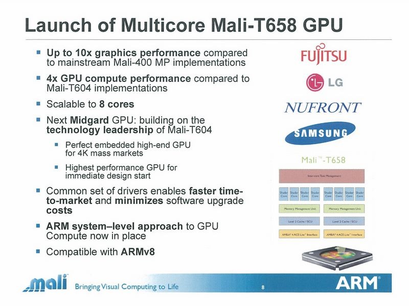 ARM、ハイエンドGPU「Mali-T658 」を発表……Mali-400 MPに比べて10倍の性能 