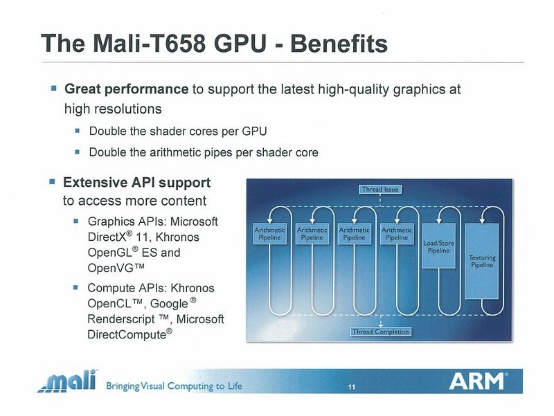 ARM、ハイエンドGPU「Mali-T658 」を発表……Mali-400 MPに比べて10倍の性能 