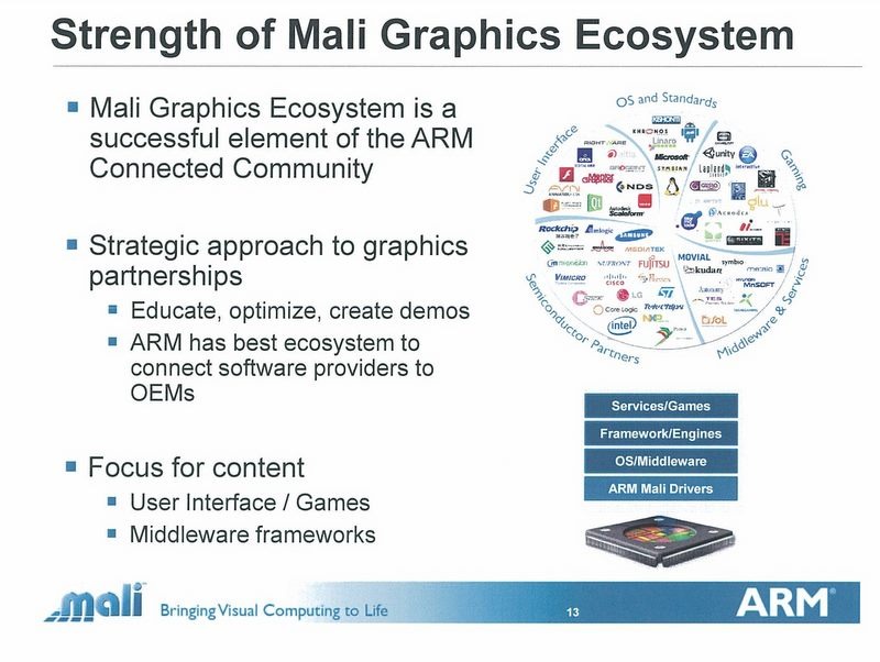 ARM、ハイエンドGPU「Mali-T658 」を発表……Mali-400 MPに比べて10倍の性能 