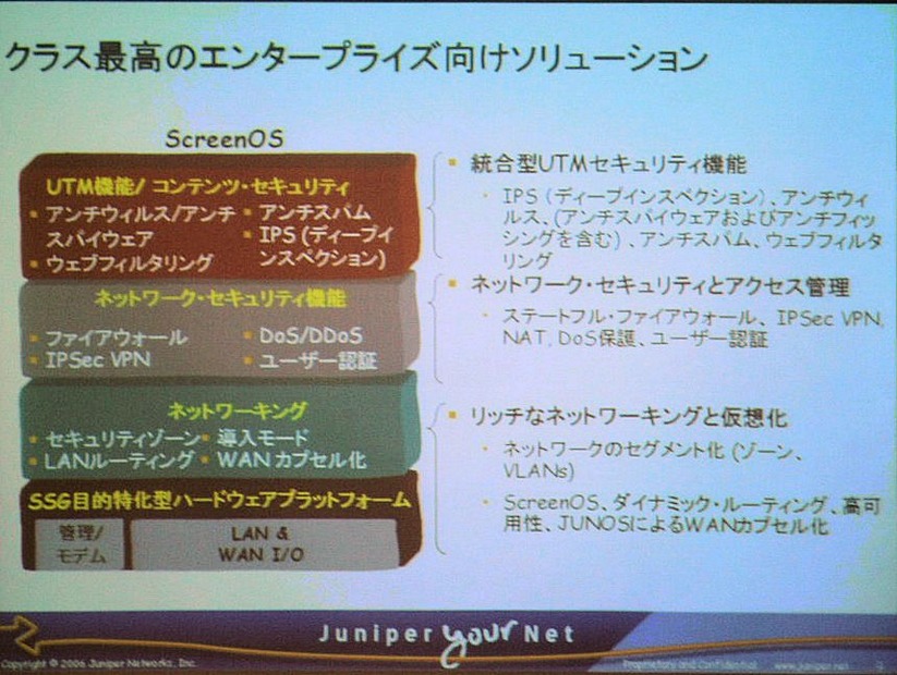 　ジュニパーネットワークスは9月1日、同社のファイアウォール/IPsec VPNアプライアンス用OS「ScreenOS」の新バージョン5.4を発表した。