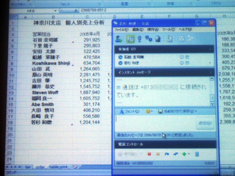 Excelから発信。LCSとCommunicatorはOffice 2003以上に対応し、Active Directory に登録されていれば自動的にプレゼンスを表示できるためOffice側で特別な設定は不要。
