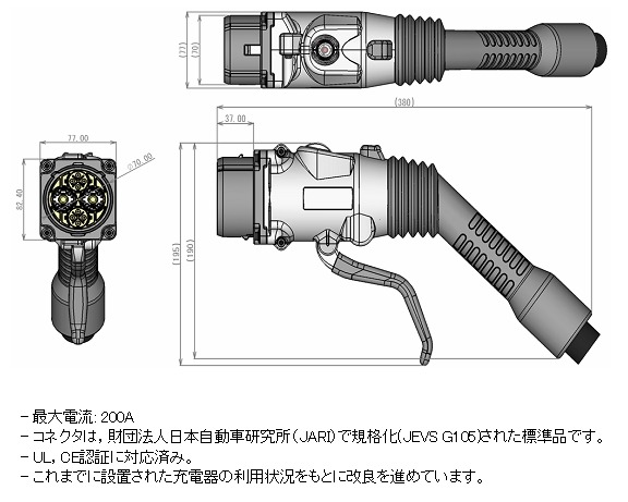 CHAdeMO急速充電コネク