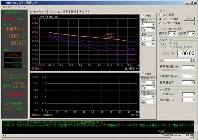 ヤマビシ バッテリー模擬電源装置 バッテリーシミュレータ YRD-BSシリーズ