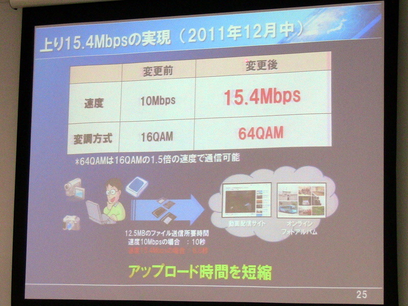 UQ野坂社長、「年度末には200万契約2万基地局を達成したい」 