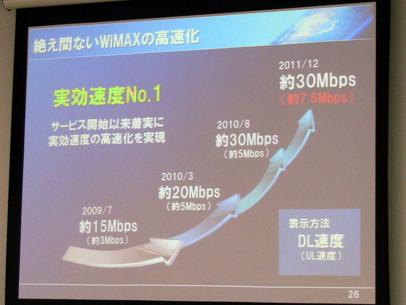 UQ野坂社長、「年度末には200万契約2万基地局を達成したい」 