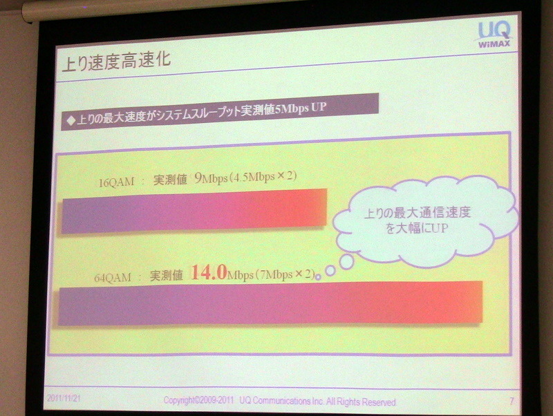 UQ WiMAX、通信速度向上やエリア拡大など導入予定の新技術概要を説明