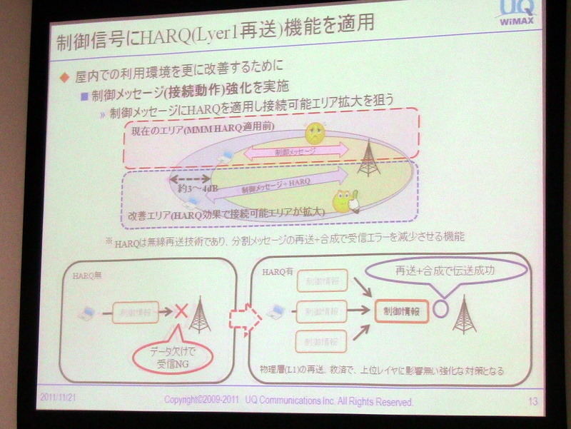 UQ WiMAX、通信速度向上やエリア拡大など導入予定の新技術概要を説明