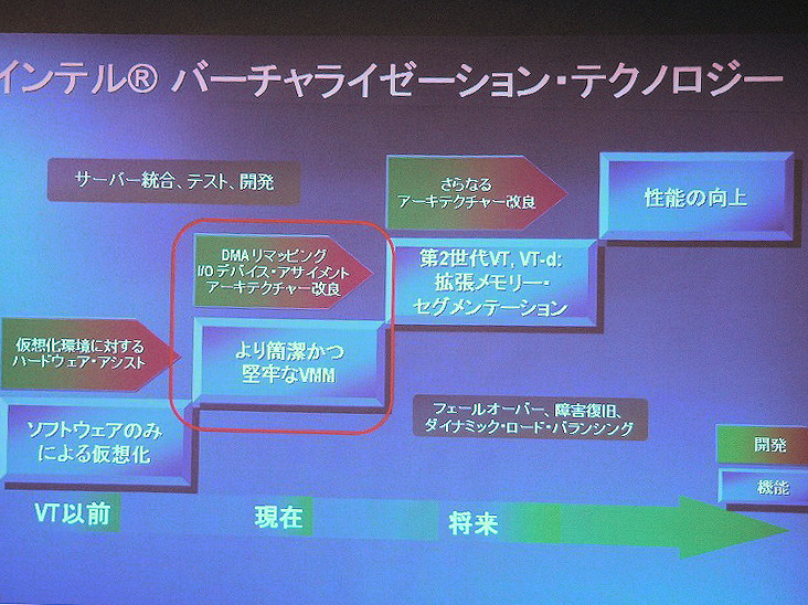 　インテルは8日、エンタープライズ市場における同社の取り組みを記者向けに説明する「インテル・デジタル・エンタープライズ・アップデート・ミーティング」を開催した。