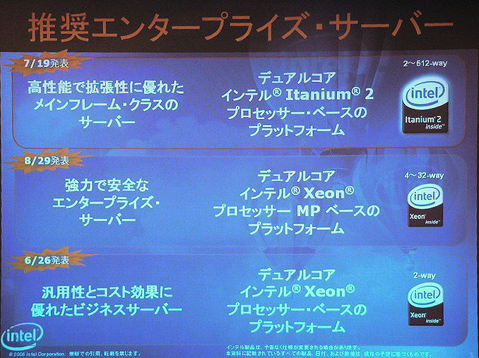 　インテルは8日、エンタープライズ市場における同社の取り組みを記者向けに説明する「インテル・デジタル・エンタープライズ・アップデート・ミーティング」を開催した。
