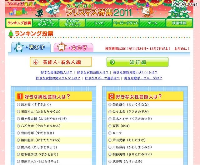 ランキング投票