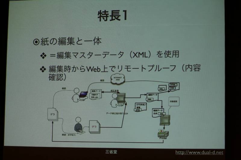 　三省堂は、来たる10月27日に大型国語辞典「大辞林・第3版」を、10月10日に「ウィズダム英和辞典・第2版」「ウィズダム和英辞典」を発売する。これに合わせて、同辞書の内容をすべてWeb版としても提供・利用可能とすることを発表した。