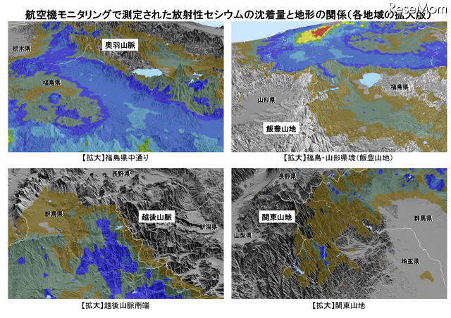 航空機モニタリングで測定された放射性セシウムの沈着量と地形の関係（各地域の拡大版）