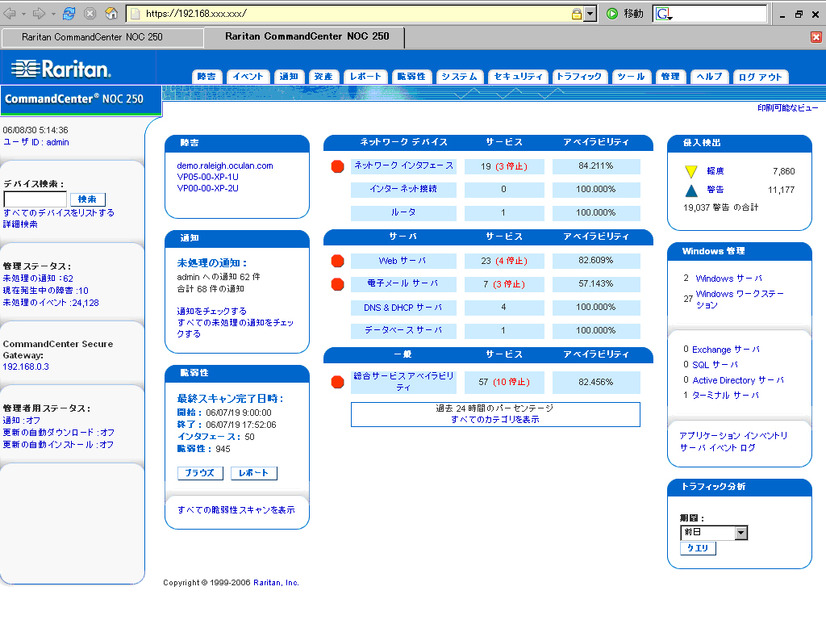 ダッシュボードの画面（トップ画面）。ネットワーク管理、Windowsシステム管理、トラフィック解析、侵入検知、脆弱性スキャンなど、現状を一目で把握できる。障害が起きている場合には、ネットワークデバイス、サービスの項目が赤丸印で示される。また通知機能により、設定値を超えた場合などに、管理者に電子メールで報告することも可能