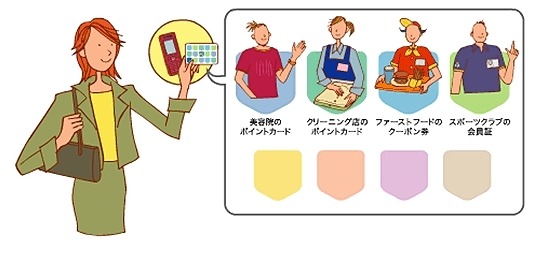 FeliCaポケットの仕組み