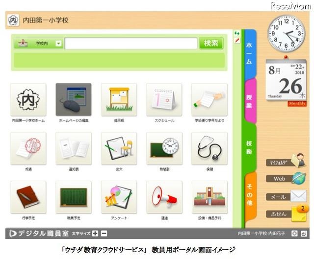 ウチダ教育クラウドサービス　教員用ポータル画面