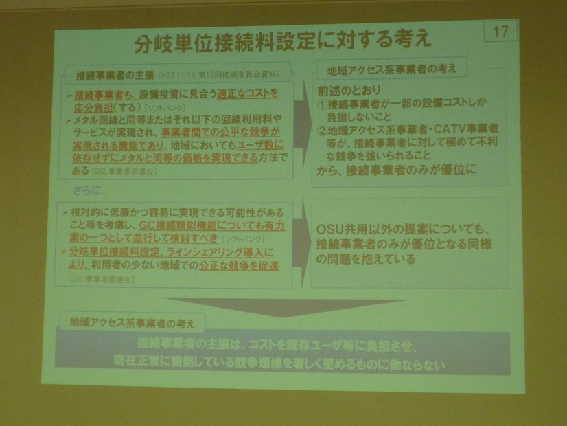 分岐単位接続料に対する考え