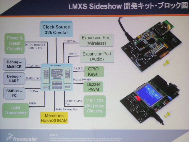 　フリースケール・セミコンダクタ・ジャパンは9月13日、同社の総合技術フォーラム「Freescale Technology Forum」を開催した。ここでは、「Windows Vista」に追加された新機能「Windows SideShow」の開発キットが発表された。