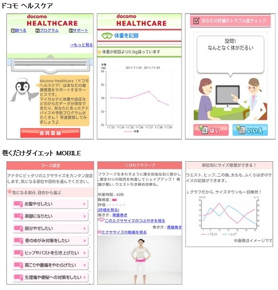 利用イメージ（ドコモヘルスケア、巻くだけダイエット）