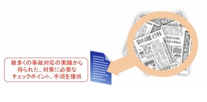 自己確認用のチェックリストや手順書を提供するサービス