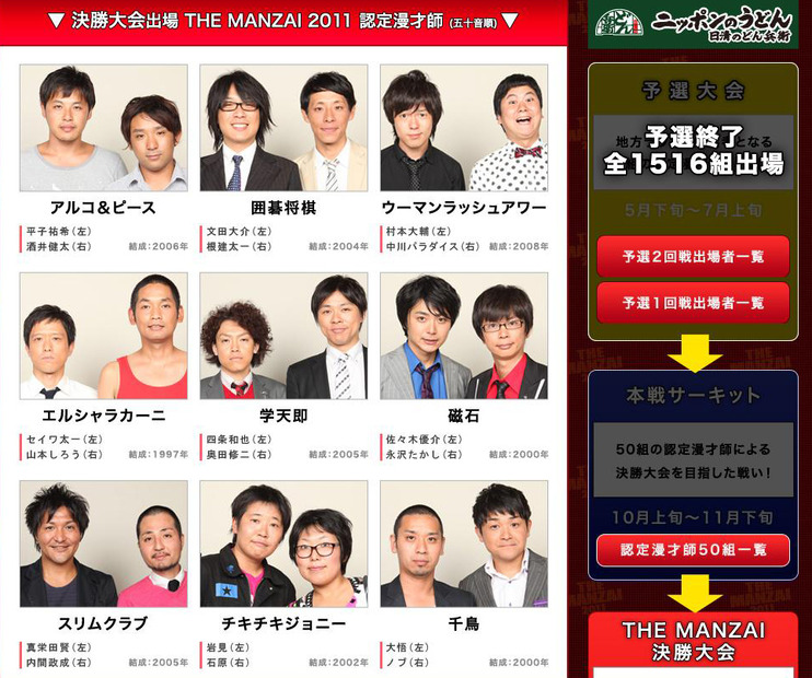 「THE MANZAI 2011」決勝進出15組