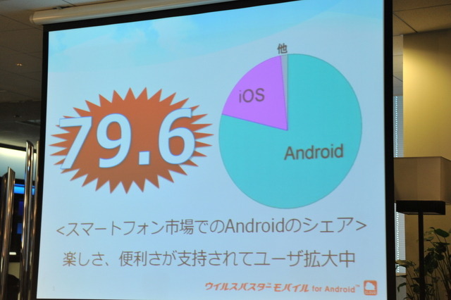 Android女子部、セキュリ・ティーパーティー開催……スマートフォンも、自分の手も守る！