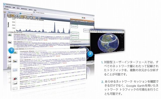 「NetWitness Investigator」は対話型解析アプリケーションとなる