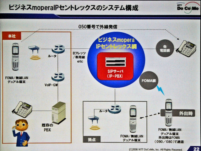 　沖電気工業は、セミナー「3大ケータイキャリアの最新端末とモバイルソリューション」が15日、秋葉原コンベンションホールにて開催した。3大携帯キャリアが、それぞれ自社の法人向けモバイルIP電話統合ソリューションおよび法人向け携帯端末について紹介した。