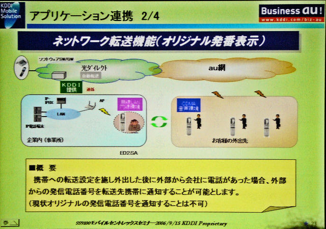 　沖電気工業は、セミナー「3大ケータイキャリアの最新端末とモバイルソリューション」が15日、秋葉原コンベンションホールにて開催した。3大携帯キャリアが、それぞれ自社の法人向けモバイルIP電話統合ソリューションおよび法人向け携帯端末について紹介した。