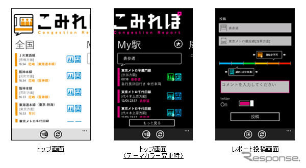 ナビタイム、Windows Phone向け こみれぽ