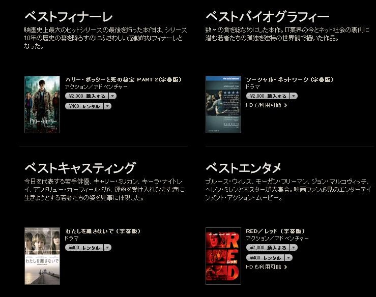 映画部門の「ベスト」