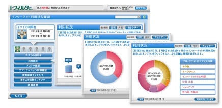「アクセスログ機能」画面（端末のインターネット利用状況）