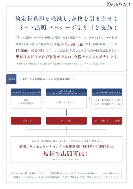 名古屋学芸大学　ネット出願パッケージ割引