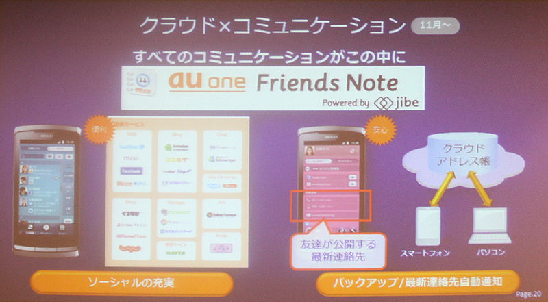 【スマートフォン＆タブレット2011冬】モバイルデバイス市場の2012年は4つキーワード……KDDI基調講演