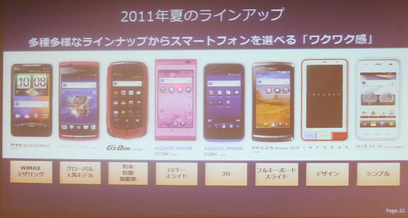 【スマートフォン＆タブレット2011冬】モバイルデバイス市場の2012年は4つキーワード……KDDI基調講演