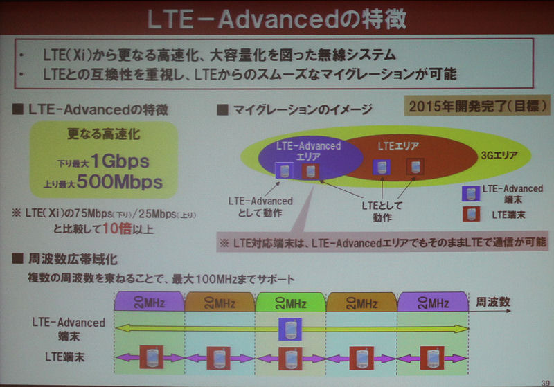 【スマートフォン＆タブレット2011冬】ドコモ「Xi」の使命は新しい価値の創出と低コストの大容量伝送 