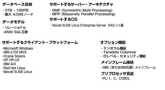 「Teradata Database 14」仕様